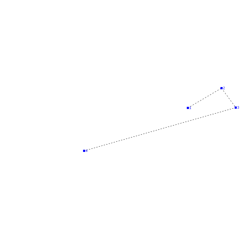 Flugauswertung